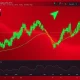 XTZ volatility chart showing dramatic price surge and crash patterns for cryptocurrency traders