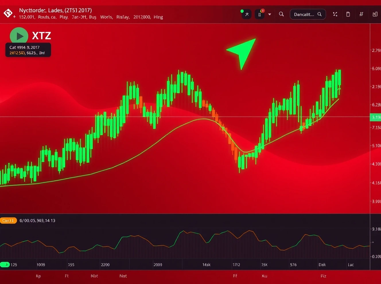 XTZ volatility chart showing dramatic price surge and crash patterns for cryptocurrency traders