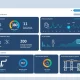 Predictive algorithm for home failures dashboard showing maintenance alerts and system health indicators