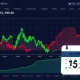 S&P 500 October performance chart showing historical market trends and seasonal patterns