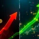Analysis of Bitcoin flash crash showing price plunge and recovery on cryptocurrency exchange