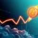 Bitcoin price surge breaking the $88,000 resistance level on a financial chart