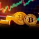 Gold and Bitcoin correlation analysis showing safe haven asset performance during economic uncertainty