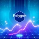 Polygon MATIC cryptocurrency price analysis and network growth forecast visualization for 2030