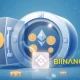 Analysis of QCP Capital's institutional Bitcoin and Ethereum deposit to Binance exchange